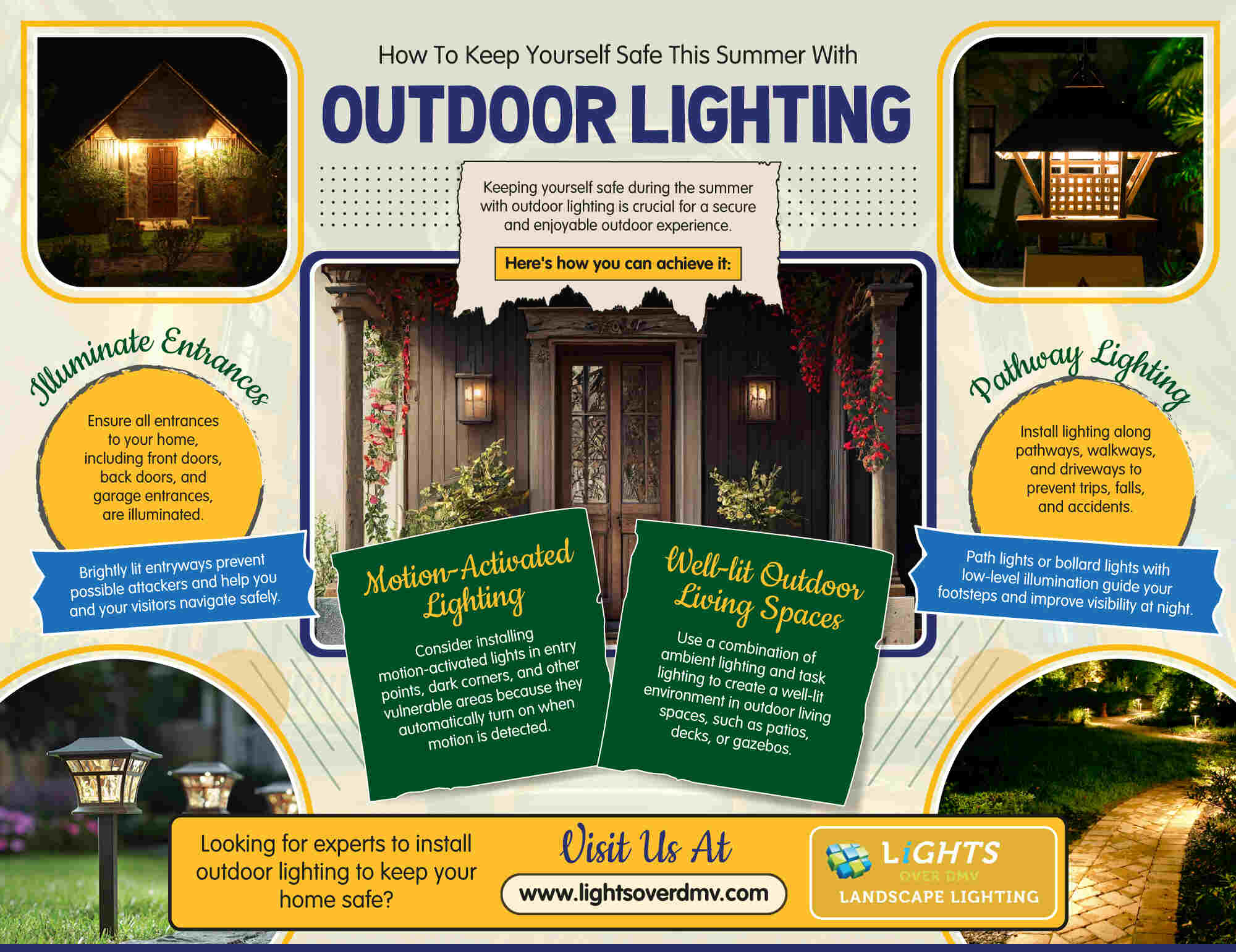 How To Keep Yourself Safe This Summer With Outdoor Lighting