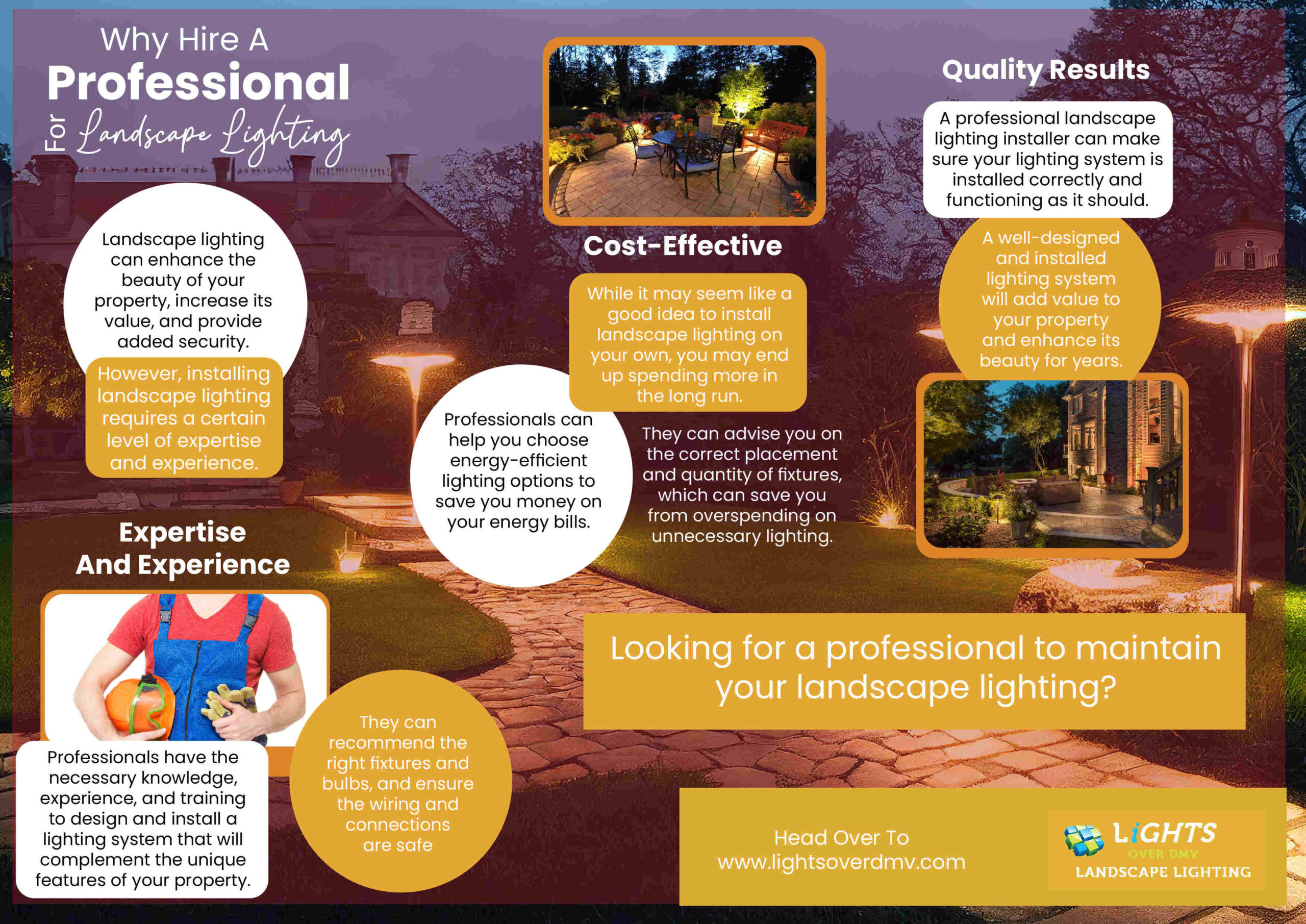 Why Hire A Professional For Landscape Lighting
