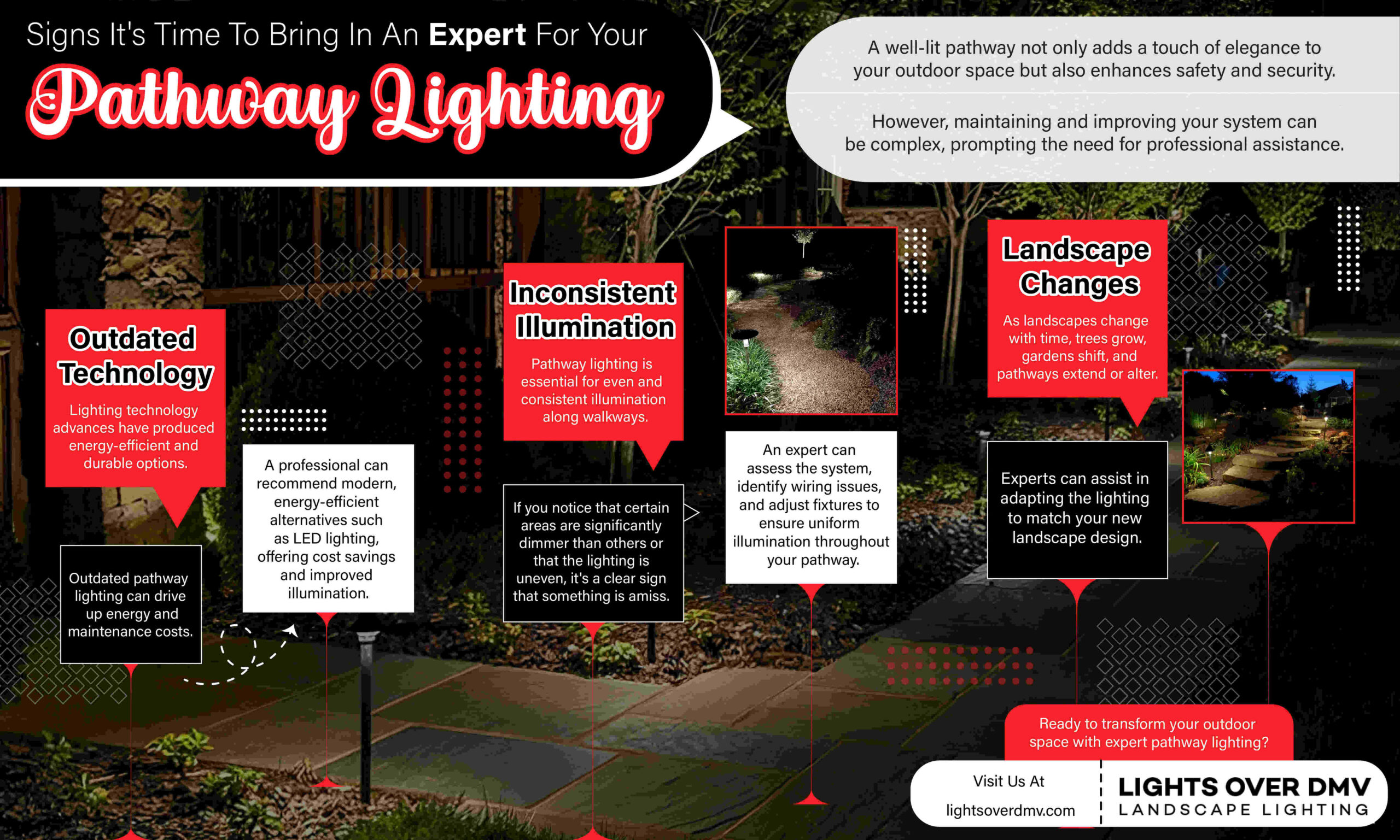 Signs It's Time To Bring In An Expert For Your Pathway Lighting